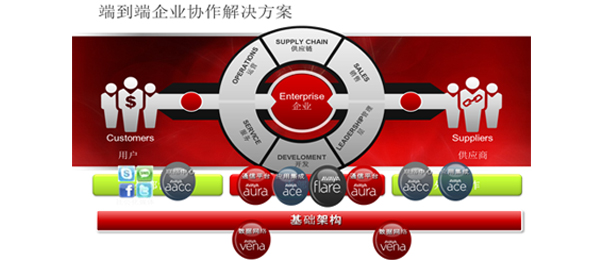 \Մһ(lin)j(lu)ĵĺģ͑w