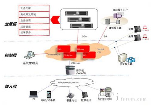 ̫Ƽ_(ki)ʽ(lin)j(lu)ƽ_(ti)SUNTK-openCC