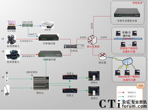 ίhУnֱϵy(tng)?f)D-D^(bo)d
