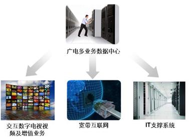 V늶I(y)(w)(sh)(j)ĵķ(w)(du)