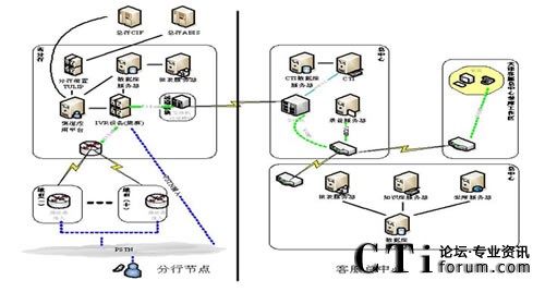 Їr(nng)I(y)yr(nng)͑(w)ϵy(tng)Y(ji)(gu)D