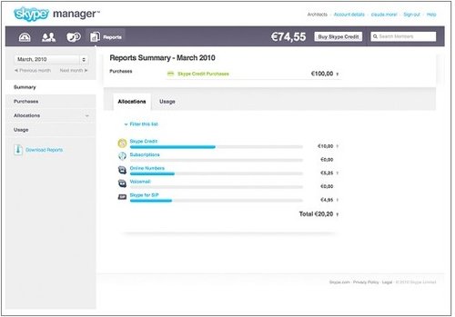 Skype ConnectƳyԇ֮rͬrƳһSkype manager
