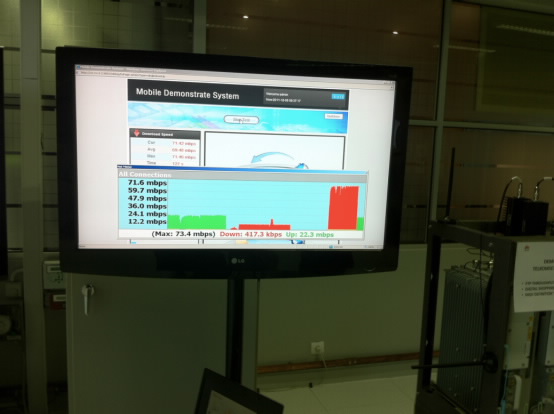 AL(zhng)TE10MHz_(d)71.6Mb/sķֵ