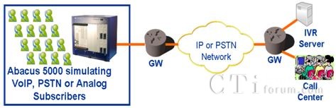 Abacusa(chn)ƷںĜy(c)ԇđ(yng)1