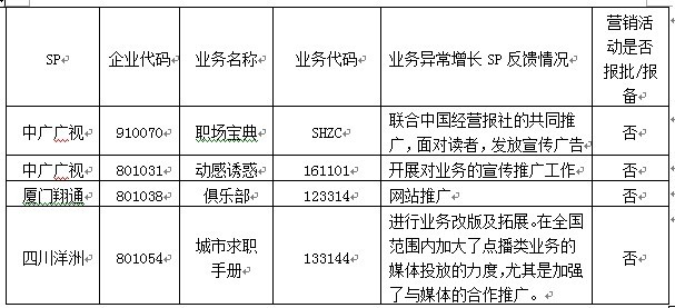 3SP험I(y)(w)δǰMЈ