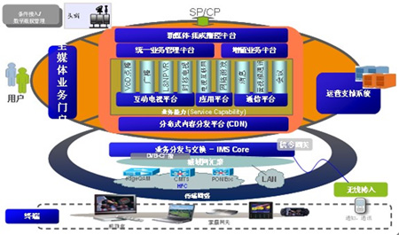 (i)ŏVȫýwںϘI(y)(w)g(sh)ܘ(gu)