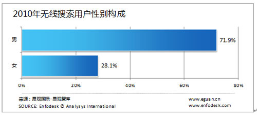 o(w)ÑԄegI(y)ֲ